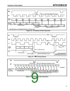 浏览型号MT9161BS的Datasheet PDF文件第9页