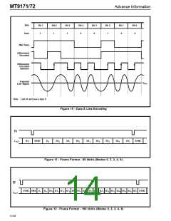 浏览型号MT9171AN的Datasheet PDF文件第14页