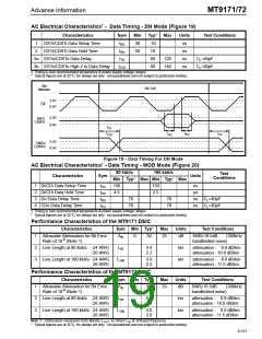 浏览型号MT9171AN的Datasheet PDF文件第19页