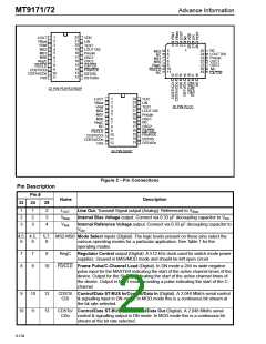 浏览型号MT9171AN的Datasheet PDF文件第2页