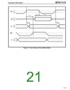 浏览型号MT9171AN的Datasheet PDF文件第21页