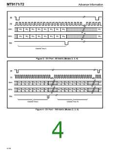 浏览型号MT9171AN的Datasheet PDF文件第4页