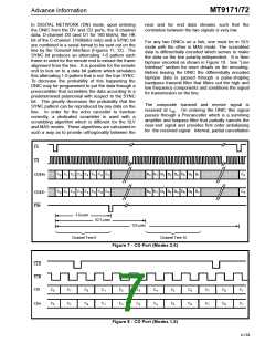 浏览型号MT9171AN的Datasheet PDF文件第7页