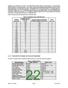 浏览型号SP37E760的Datasheet PDF文件第22页
