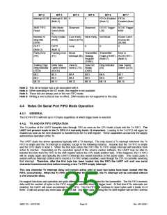 浏览型号SP37E760的Datasheet PDF文件第25页