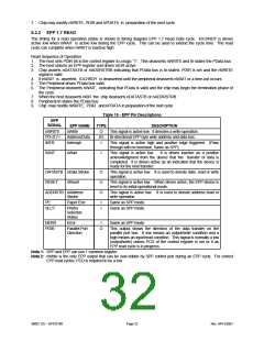浏览型号SP37E760的Datasheet PDF文件第32页
