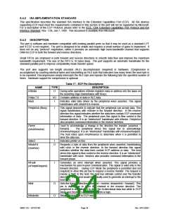 浏览型号SP37E760的Datasheet PDF文件第34页