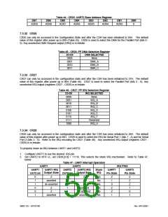 浏览型号SP37E760的Datasheet PDF文件第56页