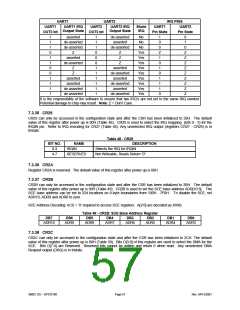 浏览型号SP37E760的Datasheet PDF文件第57页