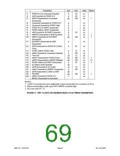 浏览型号SP37E760的Datasheet PDF文件第69页