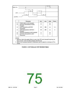 浏览型号SP37E760的Datasheet PDF文件第75页
