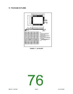 浏览型号SP37E760的Datasheet PDF文件第76页