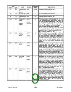 浏览型号SP37E760的Datasheet PDF文件第9页