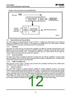 浏览型号ST16C1550IJ28的Datasheet PDF文件第12页