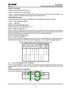 浏览型号ST16C1550IJ28的Datasheet PDF文件第19页