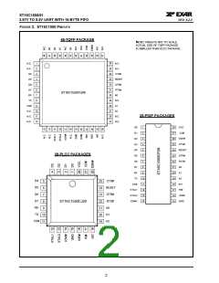 浏览型号ST16C1550IJ28的Datasheet PDF文件第2页