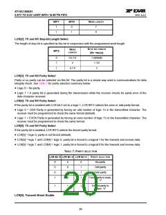 浏览型号ST16C1550IJ28的Datasheet PDF文件第20页