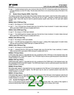 浏览型号ST16C1550IJ28的Datasheet PDF文件第23页