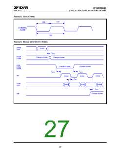 浏览型号ST16C1550IJ28的Datasheet PDF文件第27页
