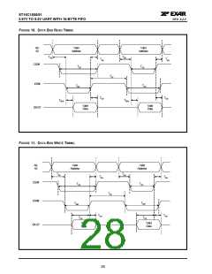 浏览型号ST16C1550IJ28的Datasheet PDF文件第28页