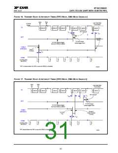 浏览型号ST16C1550IJ28的Datasheet PDF文件第31页