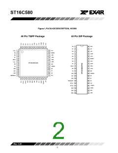 浏览型号ST16C580CP40的Datasheet PDF文件第2页