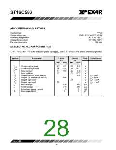 浏览型号ST16C580CP40的Datasheet PDF文件第28页