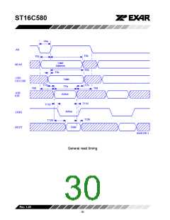 浏览型号ST16C580CP40的Datasheet PDF文件第30页