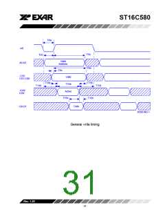 浏览型号ST16C580CP40的Datasheet PDF文件第31页