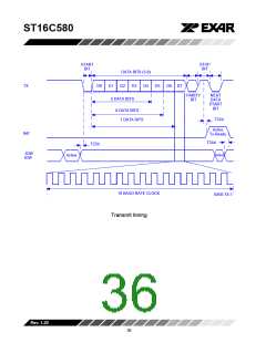 浏览型号ST16C580CP40的Datasheet PDF文件第36页