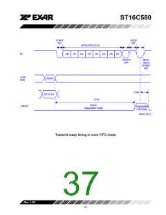 浏览型号ST16C580CP40的Datasheet PDF文件第37页