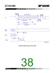 浏览型号ST16C580CP40的Datasheet PDF文件第38页