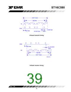 浏览型号ST16C580CP40的Datasheet PDF文件第39页