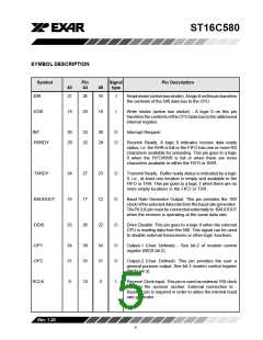 浏览型号ST16C580CP40的Datasheet PDF文件第5页