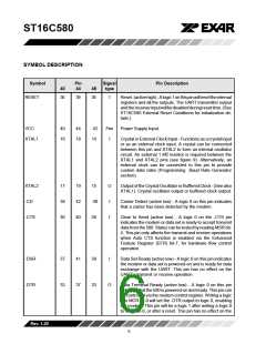 浏览型号ST16C580CP40的Datasheet PDF文件第6页