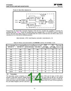浏览型号ST16C650的Datasheet PDF文件第14页