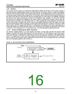 浏览型号ST16C650的Datasheet PDF文件第16页