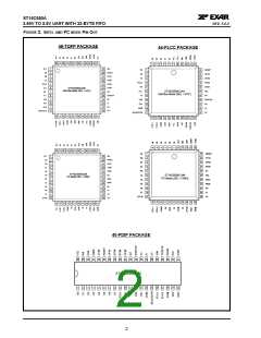浏览型号ST16C650的Datasheet PDF文件第2页