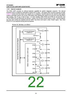 浏览型号ST16C650的Datasheet PDF文件第22页