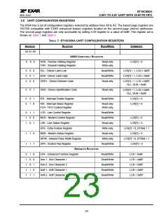 浏览型号ST16C650的Datasheet PDF文件第23页