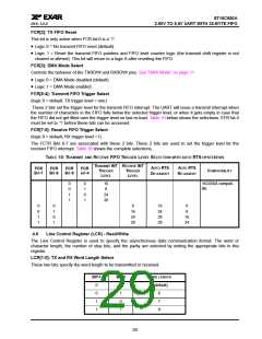 浏览型号ST16C650的Datasheet PDF文件第29页