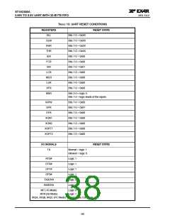 浏览型号ST16C650的Datasheet PDF文件第38页