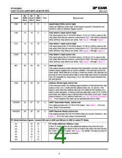 浏览型号ST16C650的Datasheet PDF文件第4页