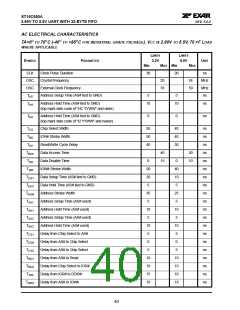 浏览型号ST16C650的Datasheet PDF文件第40页
