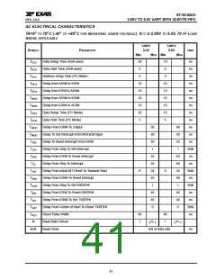 浏览型号ST16C650的Datasheet PDF文件第41页