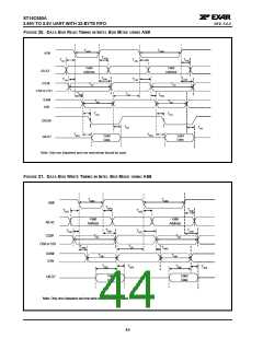浏览型号ST16C650的Datasheet PDF文件第44页