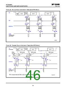 浏览型号ST16C650的Datasheet PDF文件第46页