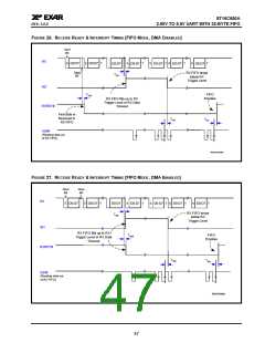 浏览型号ST16C650的Datasheet PDF文件第47页