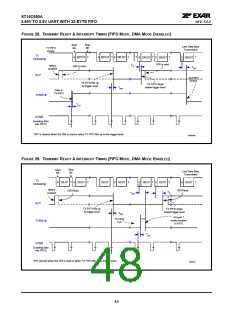 浏览型号ST16C650的Datasheet PDF文件第48页