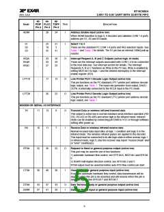 浏览型号ST16C650的Datasheet PDF文件第5页